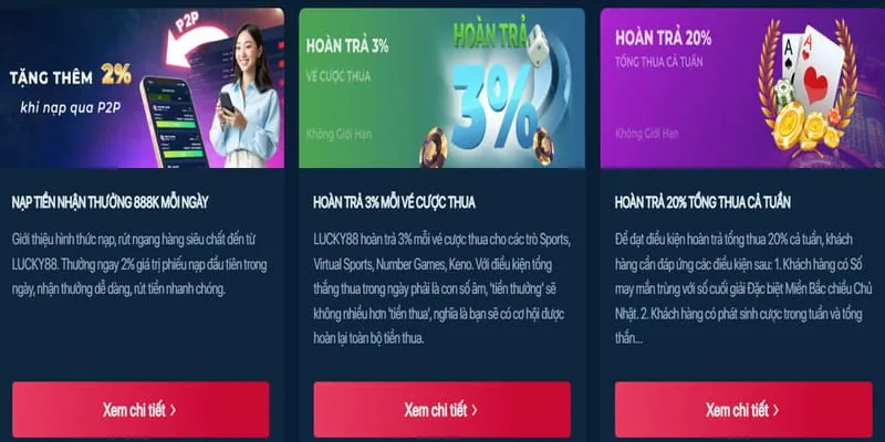 Hoàn trả hàng ngày KV888